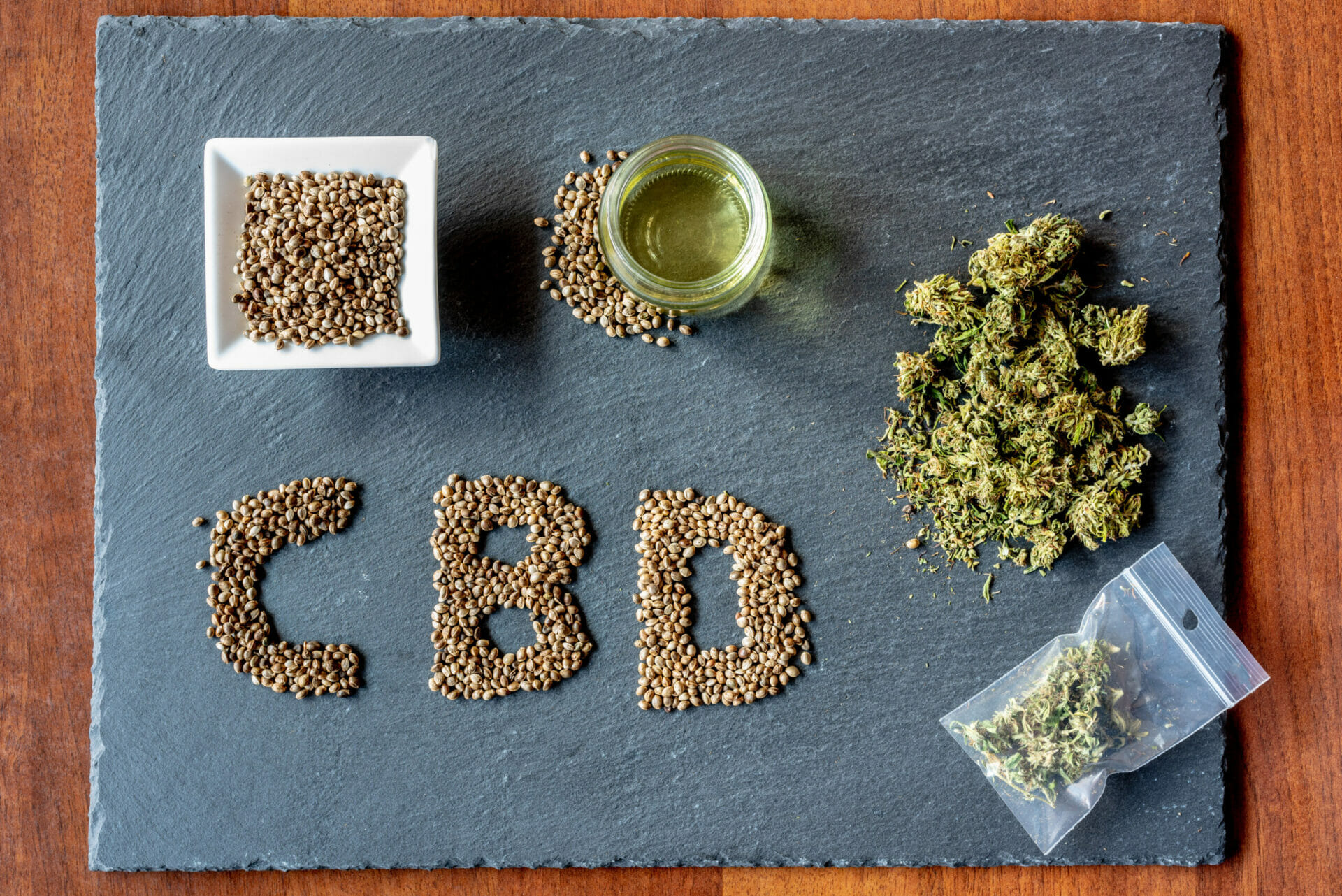 What does cbd do to our endocannabinoid system and body ?
