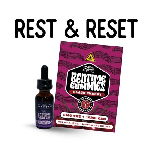 Rest & Reset Kit